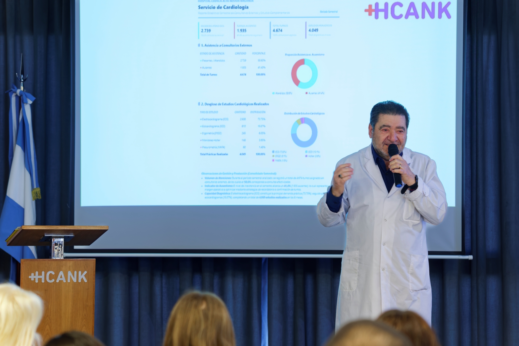 Jornada de Actualización del Servicio de Cardiología en el HCANK